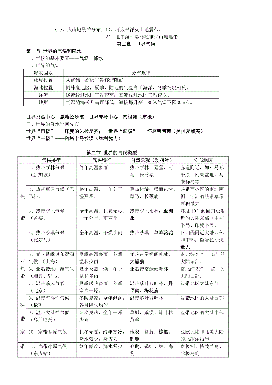 中图版八年级地理上册期末考试复习提纲.doc_第2页