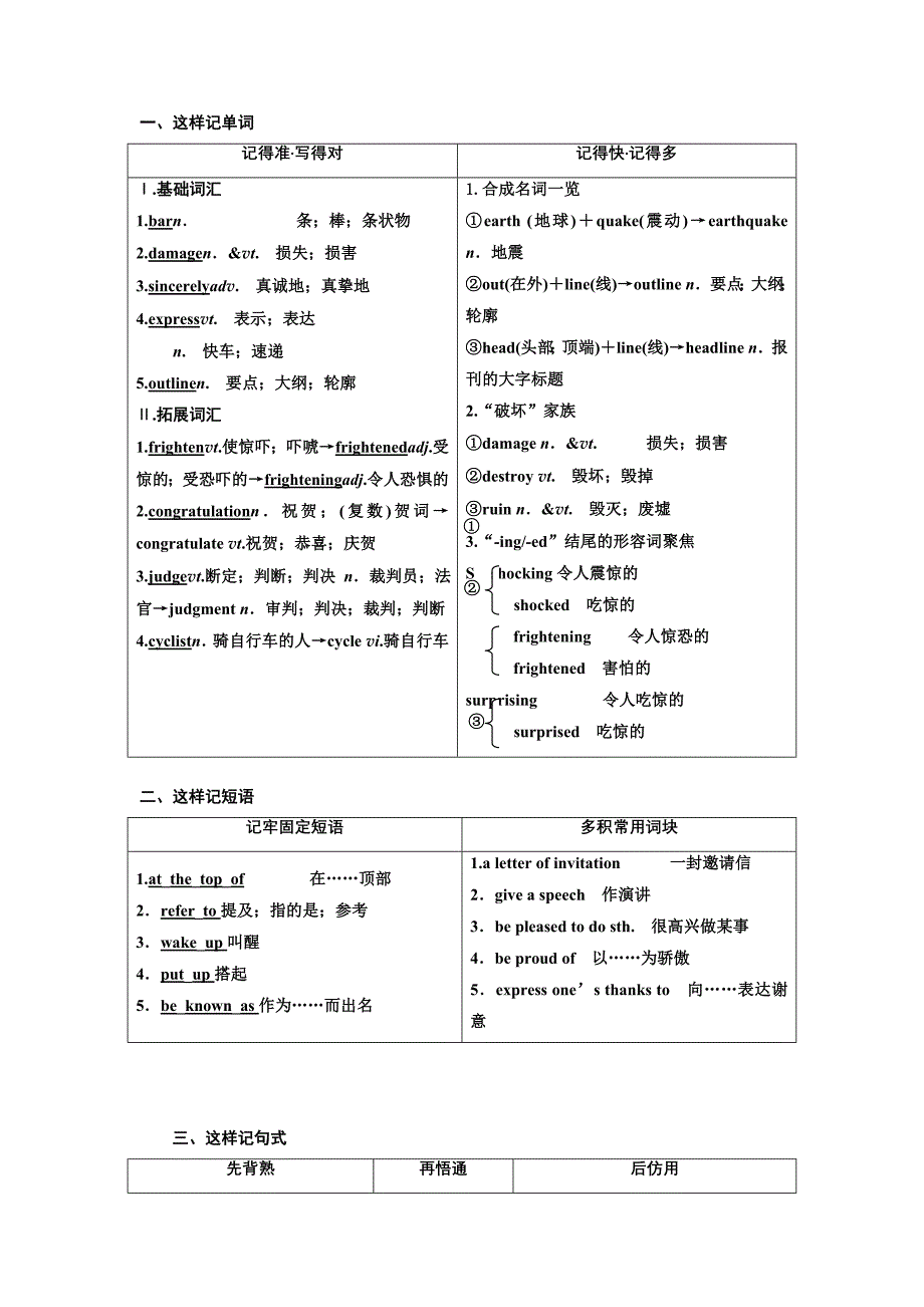 2022年高中人教版英语必修一教学案：Unit 4 Section Ⅳ(含答案)_第3页