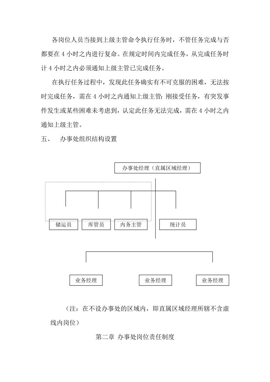 《公司营销管理中心分公司管理手册》_第2页