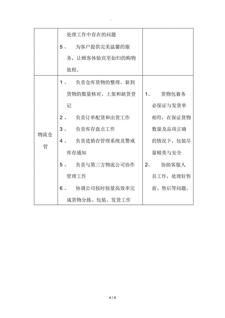 淘宝人员岗位分工与职责_第5页