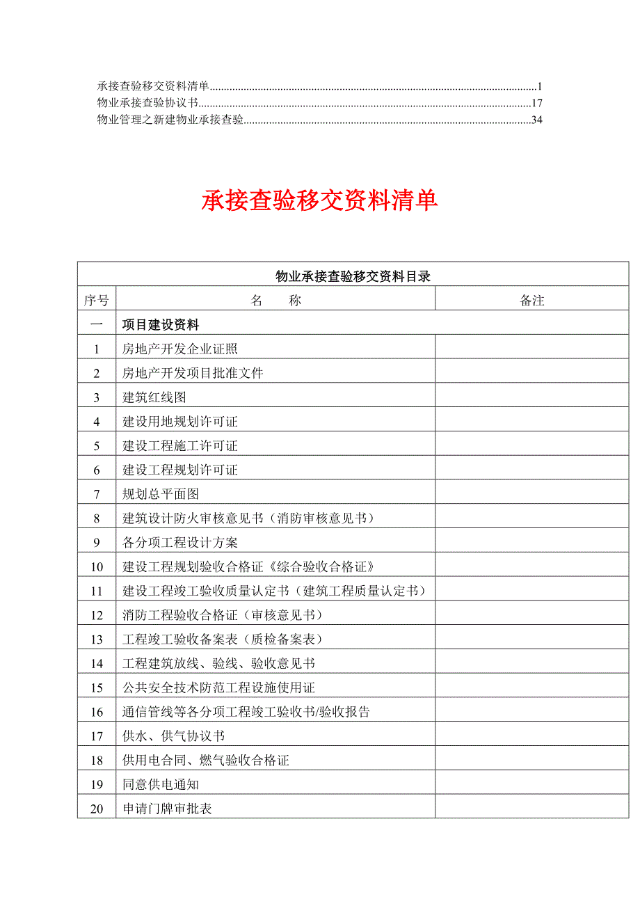 物业管理前期承接查验表格【精华】3_第1页