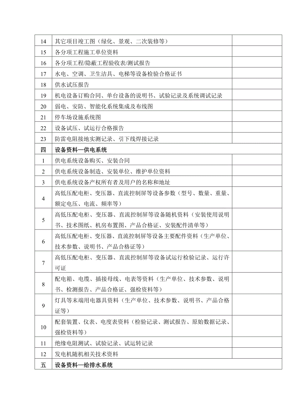 物业管理前期承接查验表格【精华】3_第3页