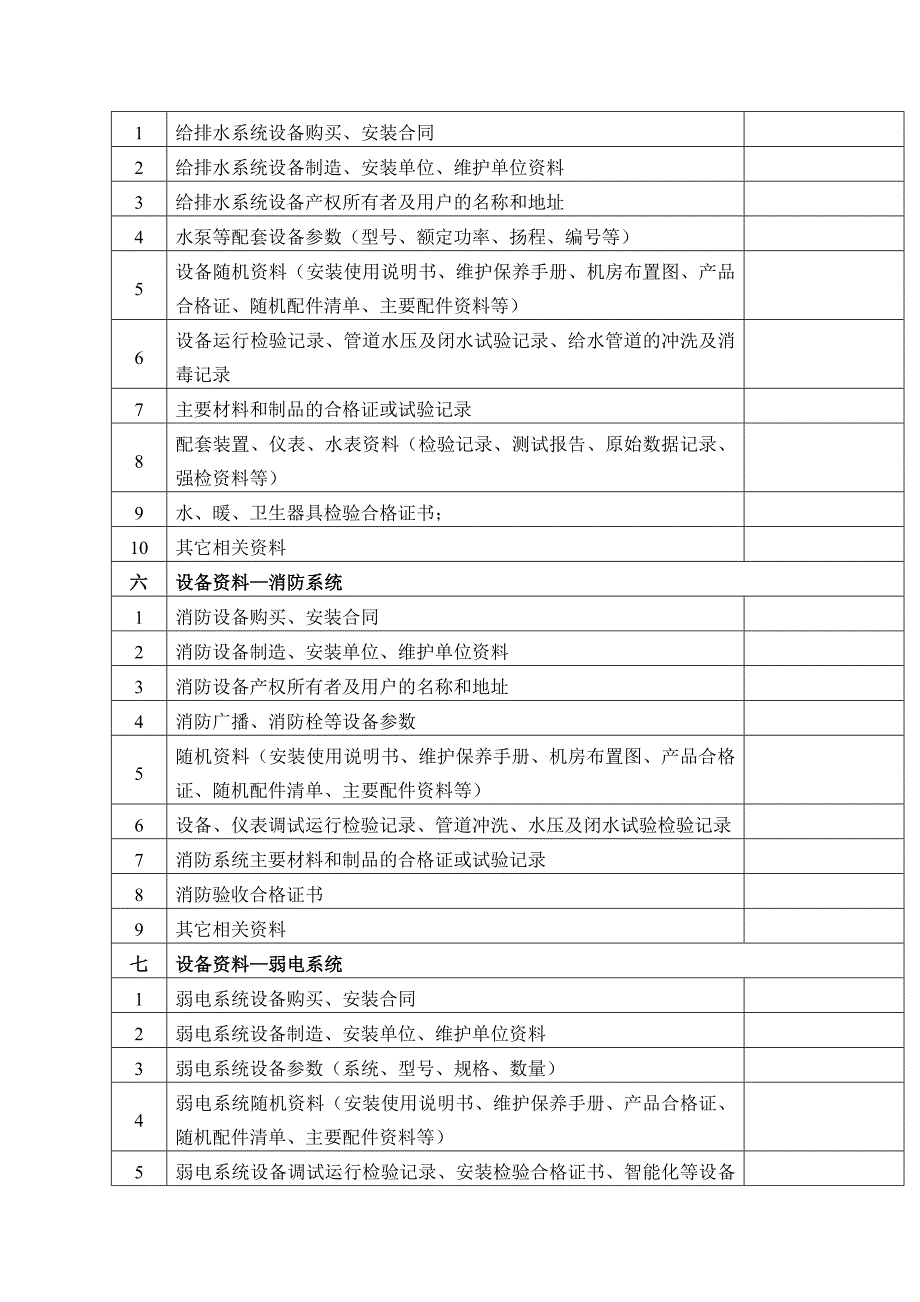 物业管理前期承接查验表格【精华】3_第4页