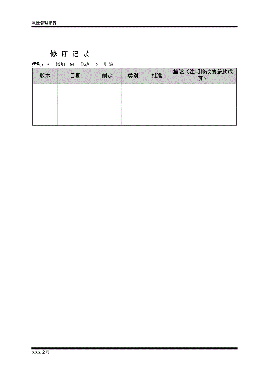 关于IT软件项目风险管理报告文档(模版)v1.0_第2页