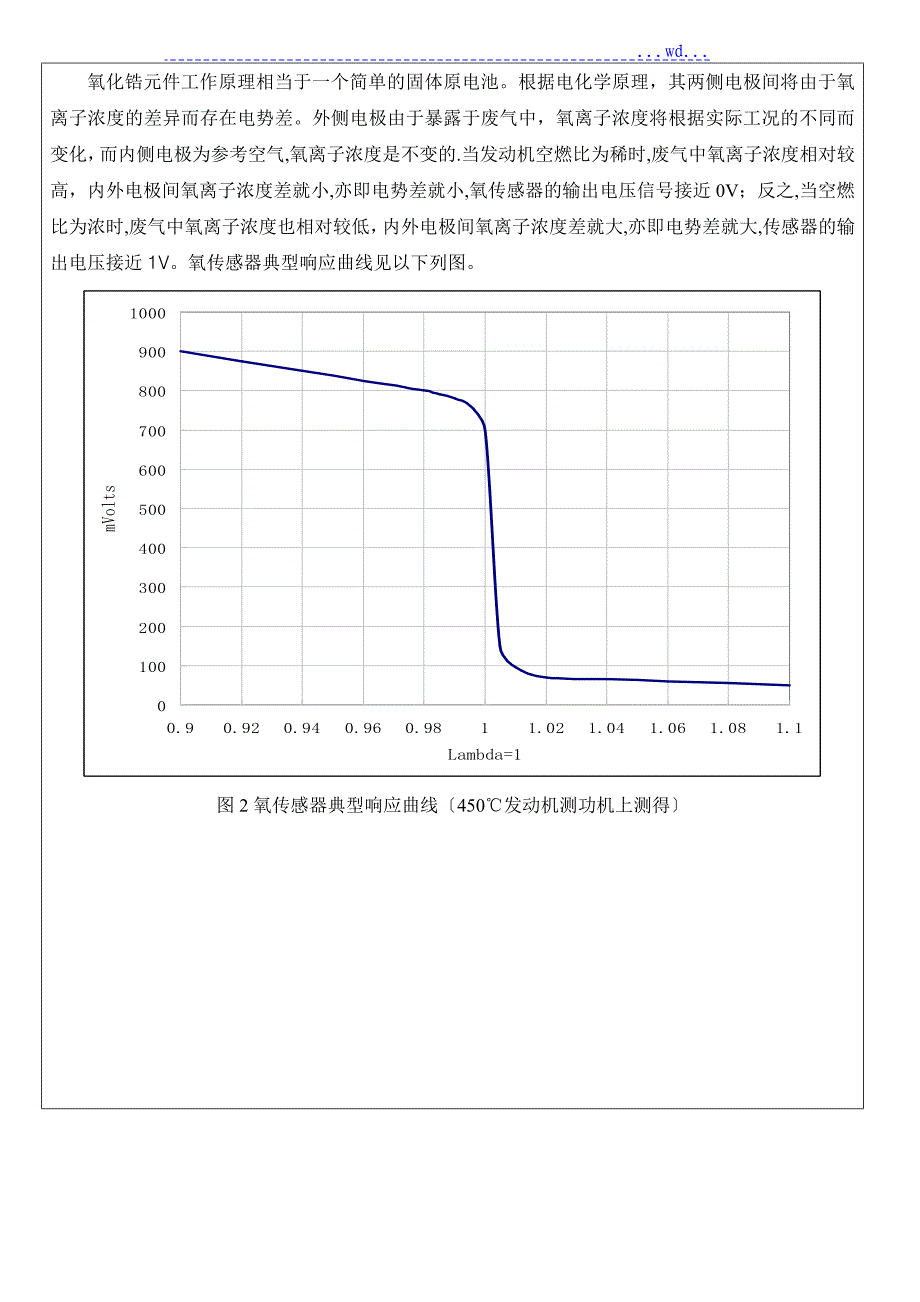 氧传感器使用说明书（详细版）._第3页