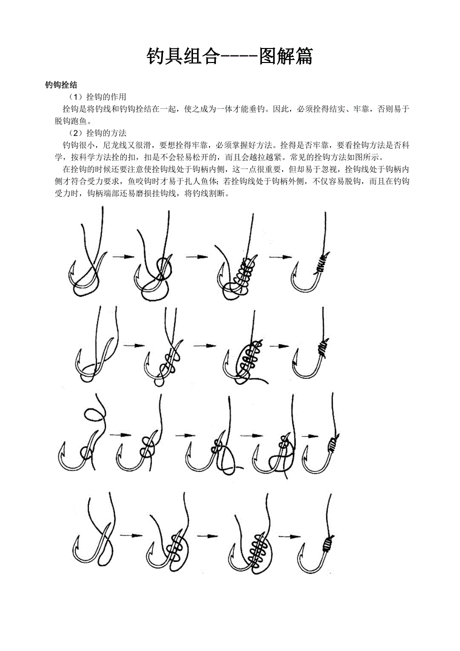 钓具组装-图解版.doc_第1页