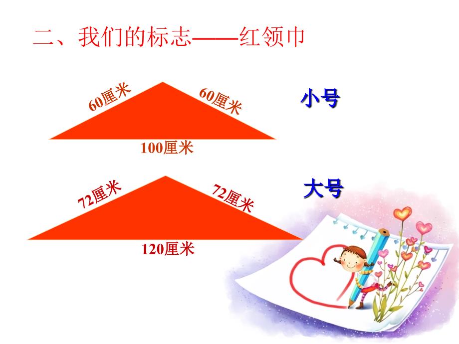 少先队员“六知六会一做”ppt课件_第4页