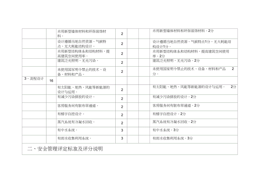 中国绿色饭店评分细则_第3页