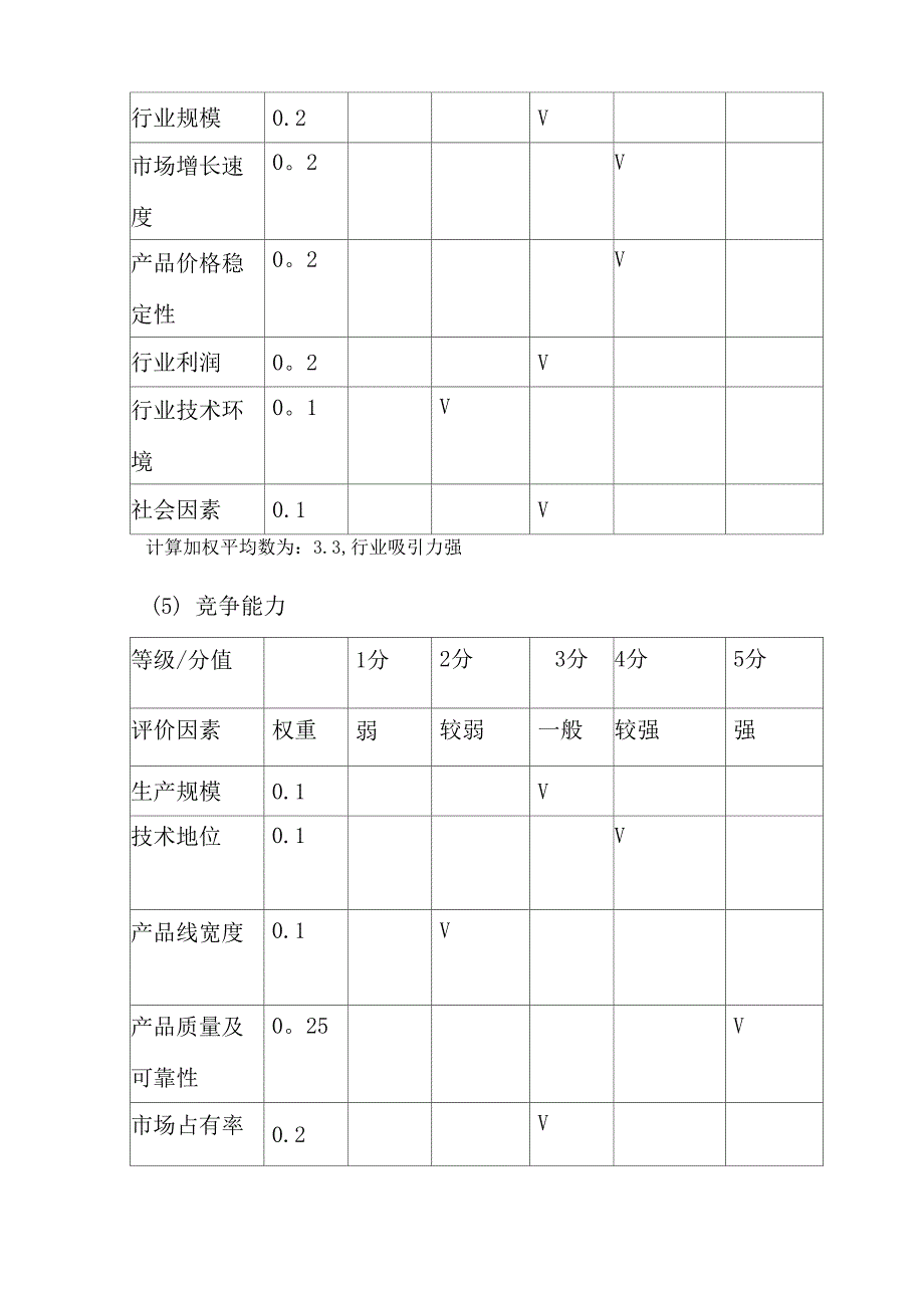 蛋糕食品公司企业战略管理_第4页