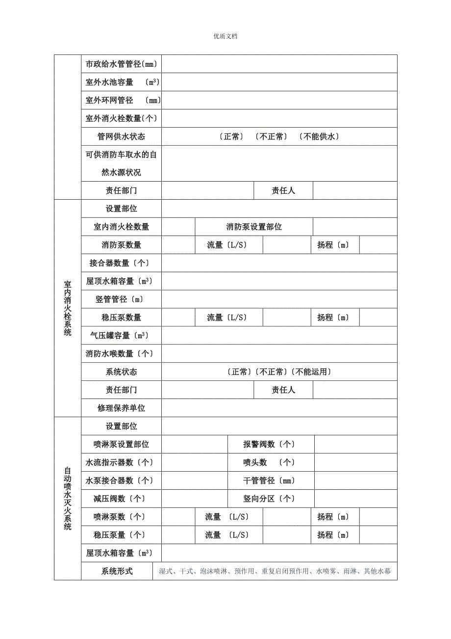 物业管理消防安全管理表格汇总_第5页