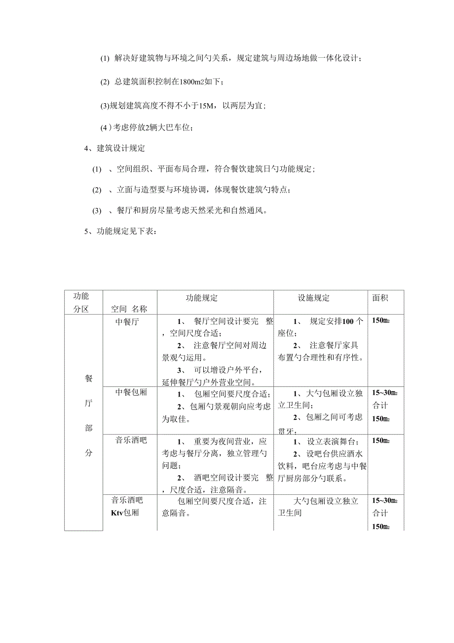 餐饮优质建筑设计综合任务书_第2页