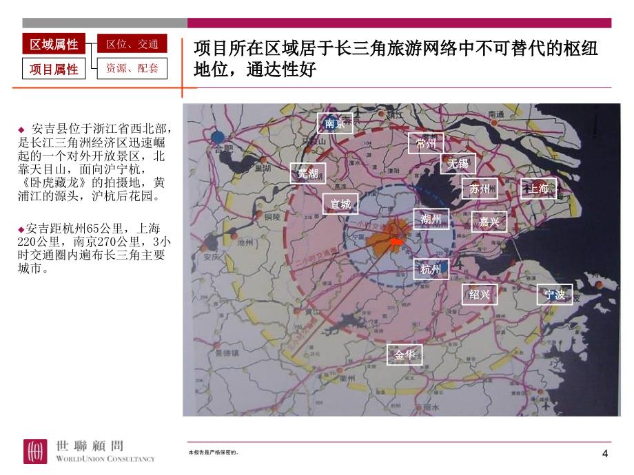 某别墅项目定位与物业建议报告_第4页