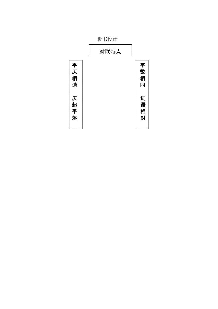 走进对联、认识对联教学设计王小华2.doc_第5页