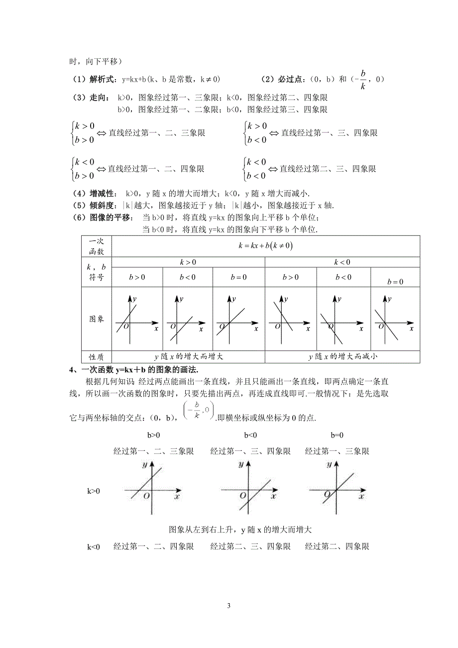 华师版八下数学一次函数知识点总结及典型试题_第3页