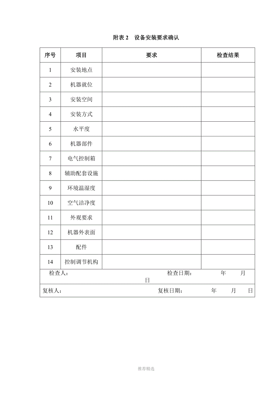 IQ安装确认记录_第2页