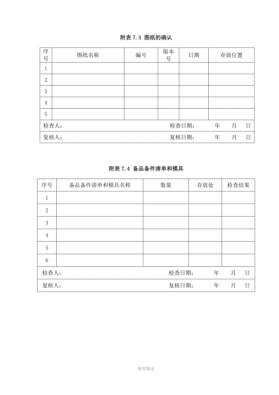 IQ安装确认记录_第3页