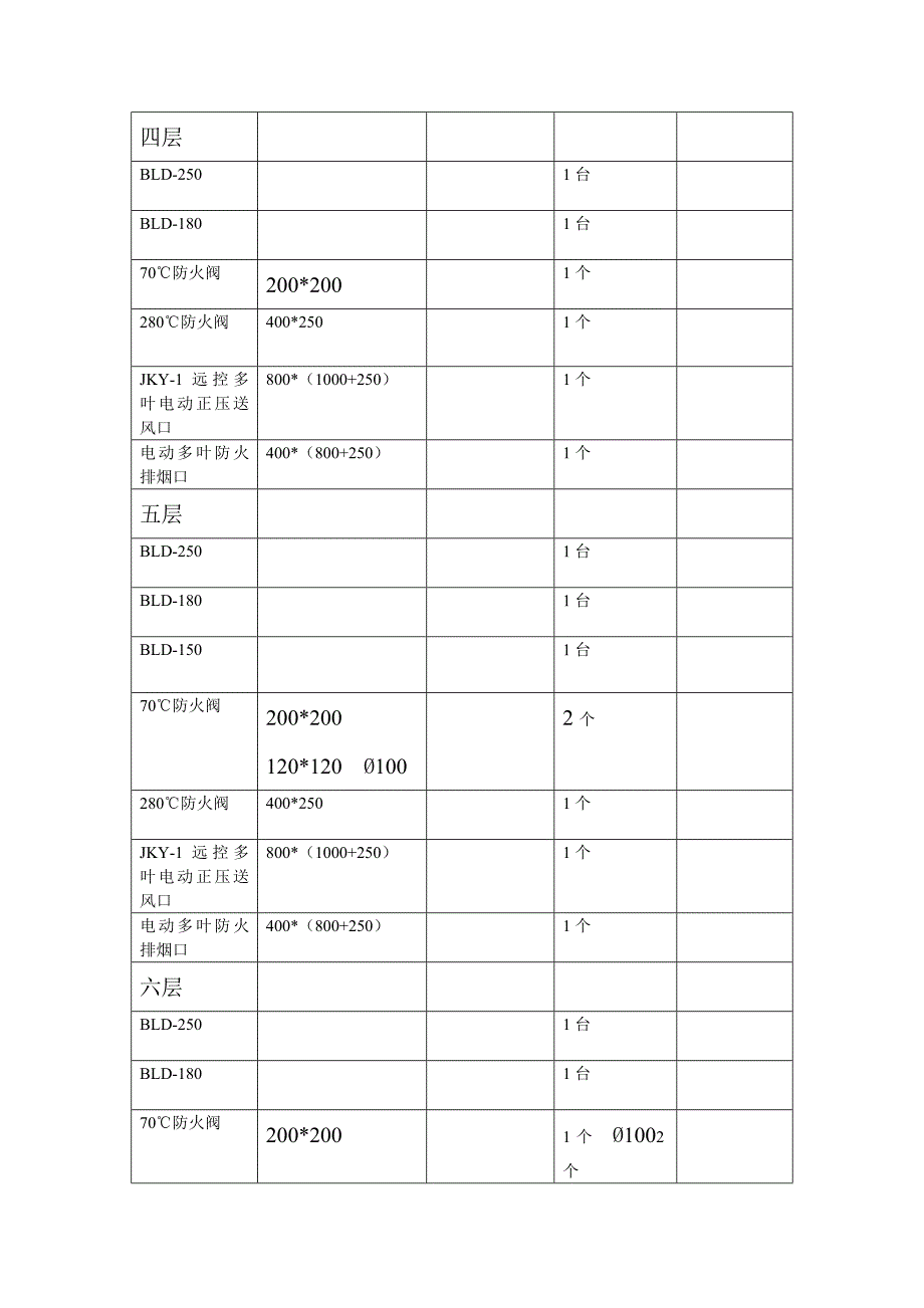 高温消防排烟风机_第2页