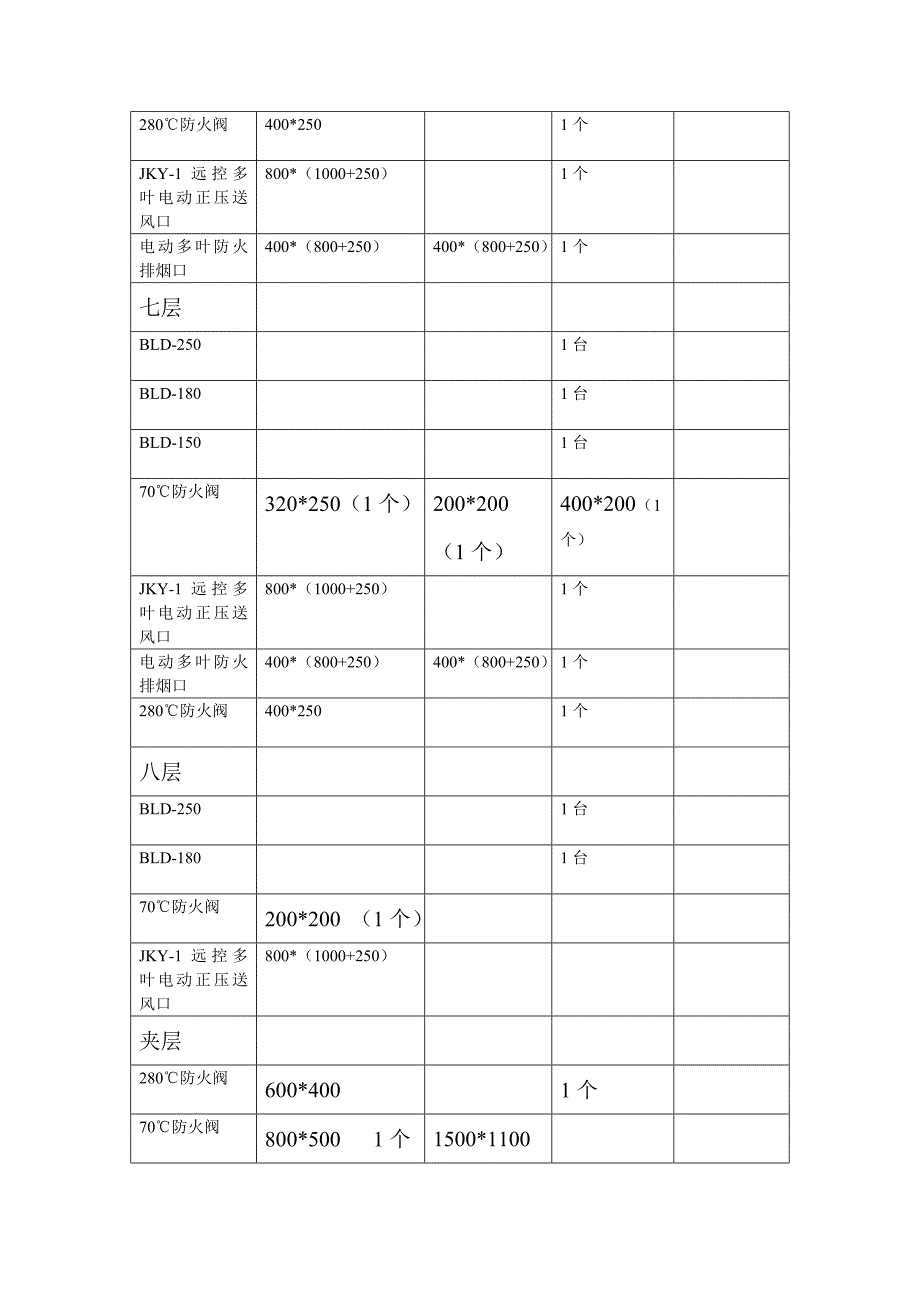 高温消防排烟风机_第3页