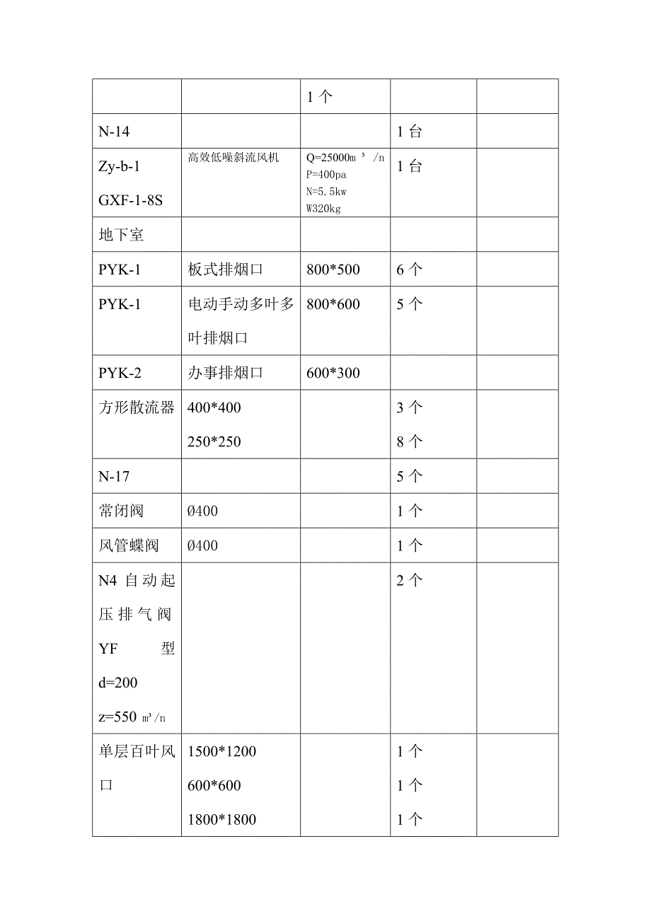 高温消防排烟风机_第4页