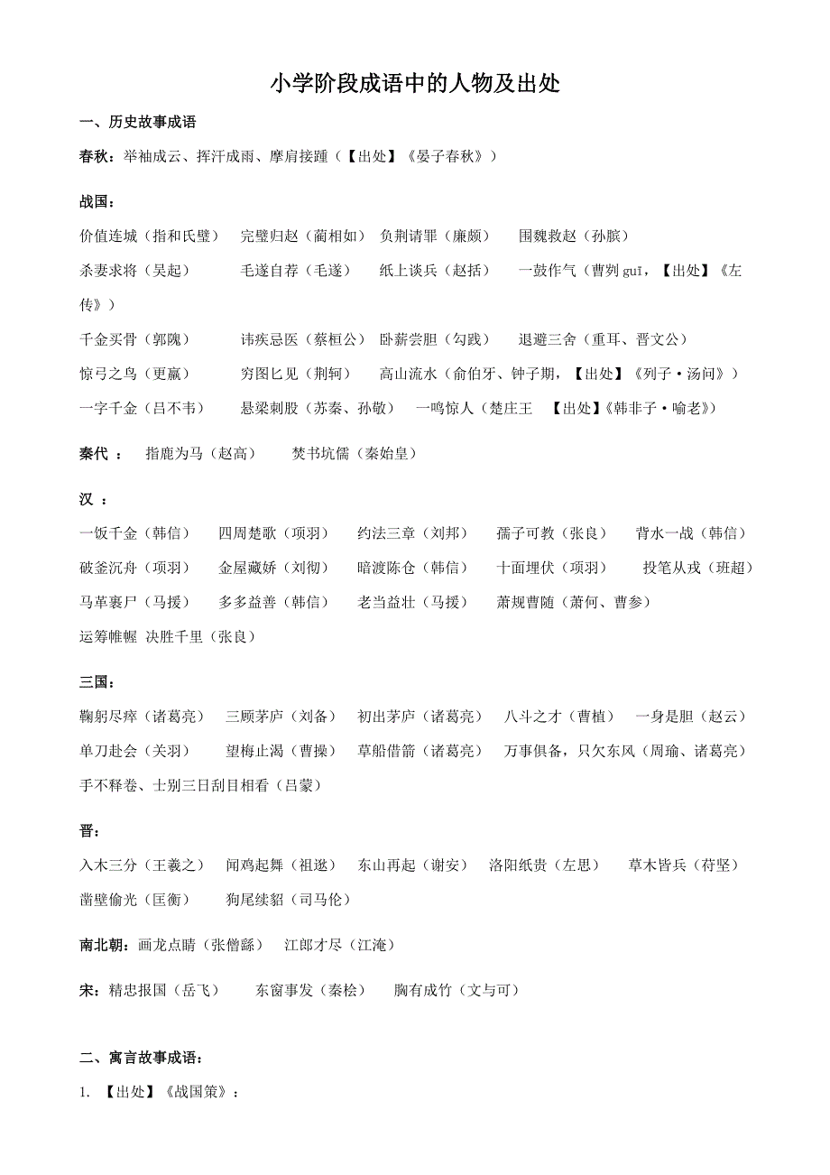 小学阶段成语中的人物及出处_第1页