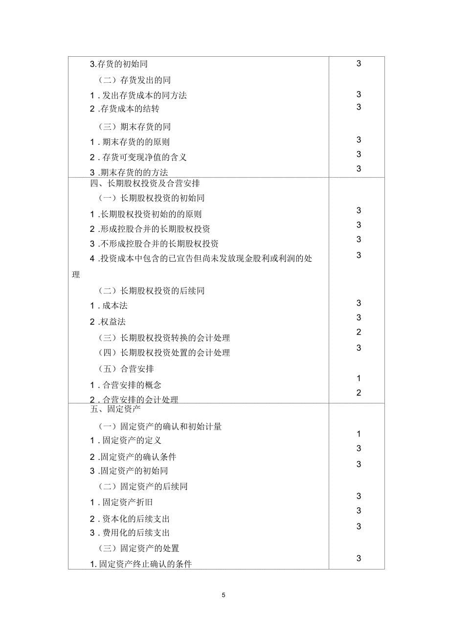 2016年注册会计师全国统一考试大纲_第5页