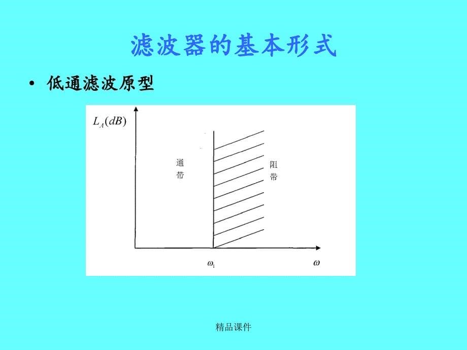 滤波器详细分类课件_第5页