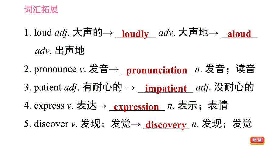 人教版九年级英语（全一册）课件 Unit 1 Period 5 Section B (3a-Self Check)_第2页