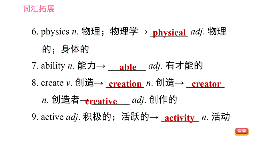 人教版九年级英语（全一册）课件 Unit 1 Period 5 Section B (3a-Self Check)_第3页