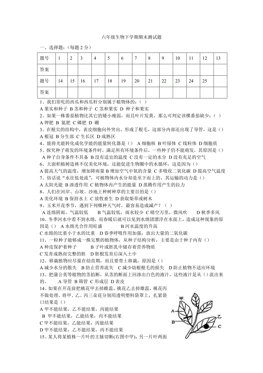 六年级生物下学期期末测试题_第1页