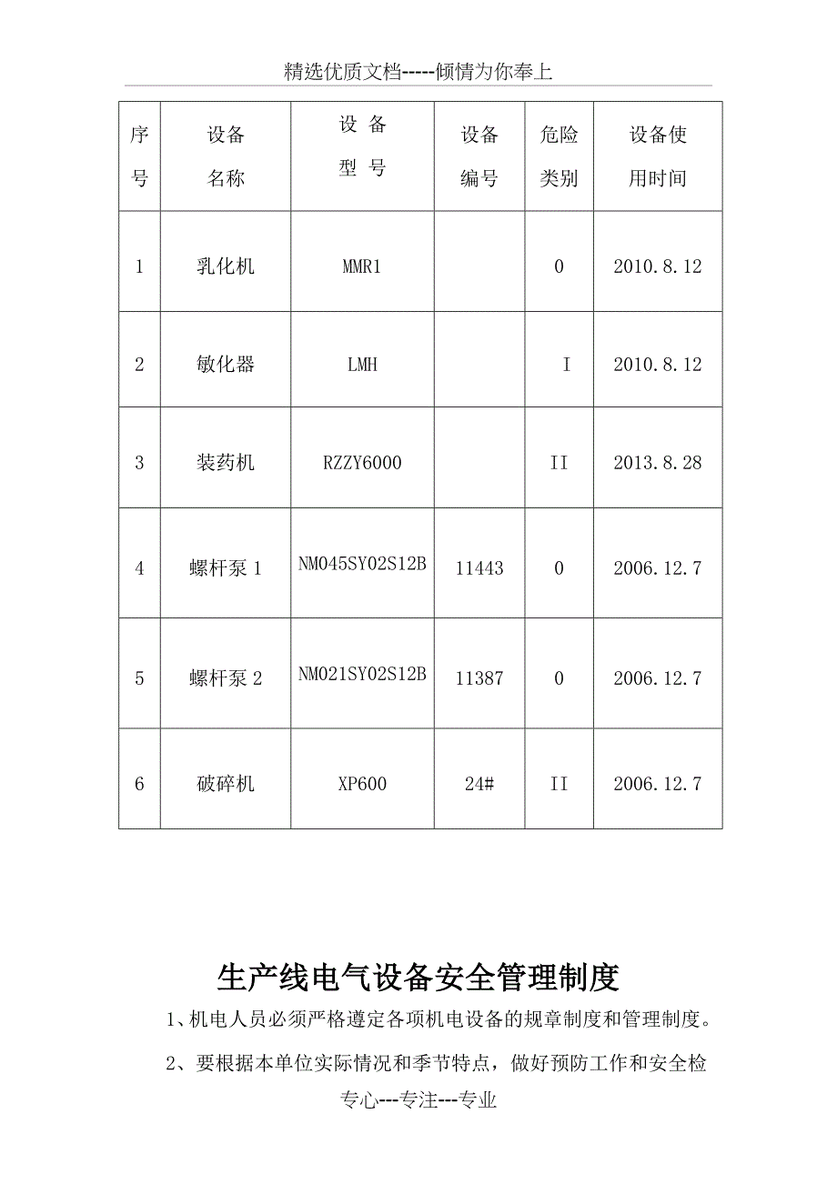 设备使用和维护保养制度范文_第4页