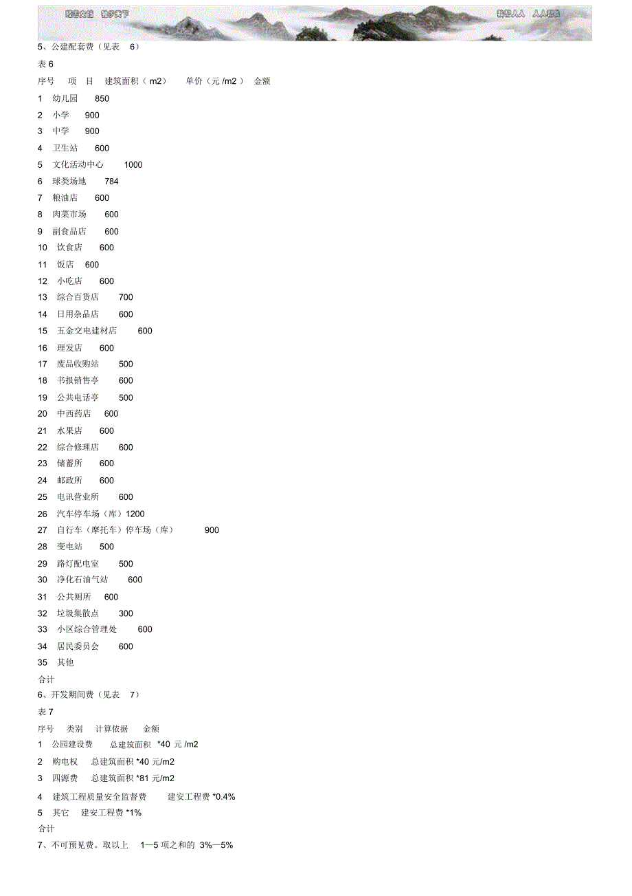 地产策划流程_第3页