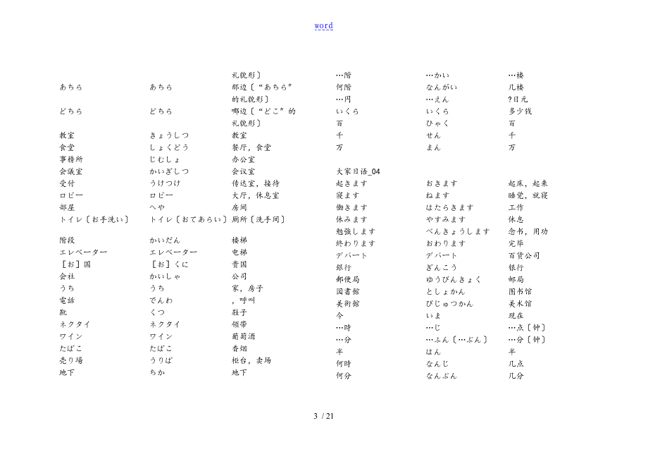 大家地日语125课单词_第3页