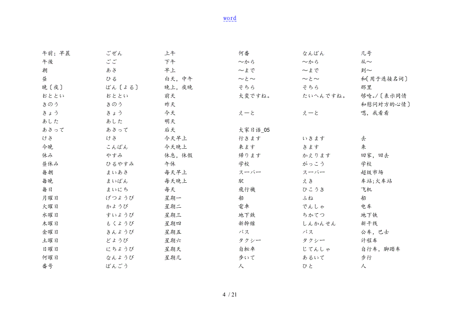 大家地日语125课单词_第4页