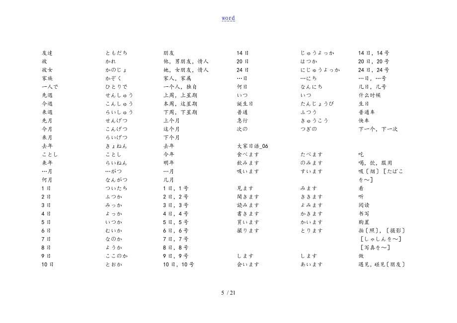 大家地日语125课单词_第5页