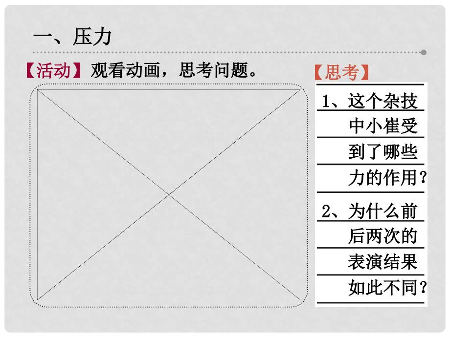 八年级物理下册 10.1 压力、压强课件 （新版）苏科版_第2页