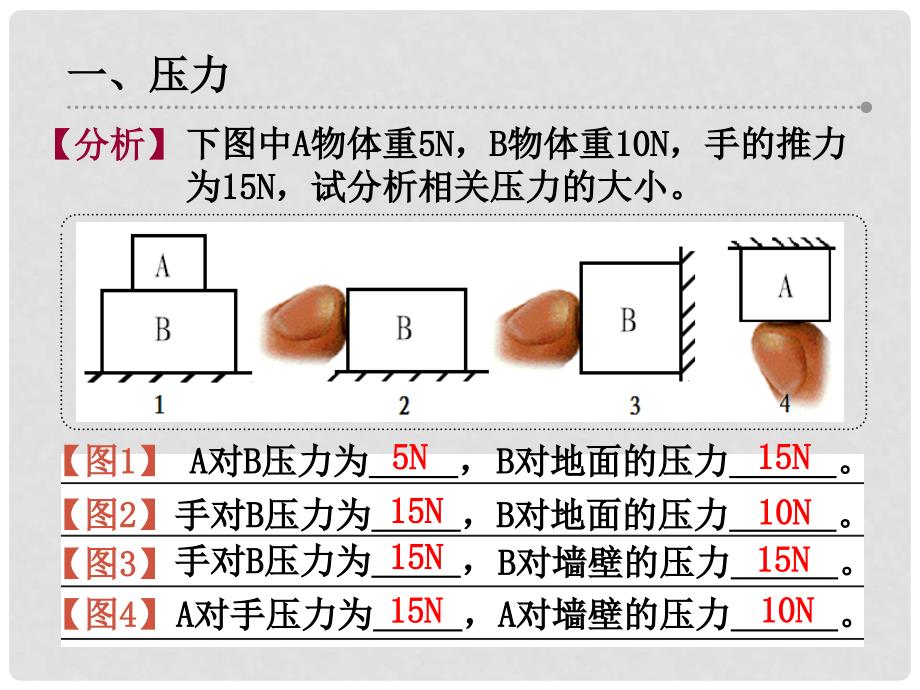 八年级物理下册 10.1 压力、压强课件 （新版）苏科版_第4页