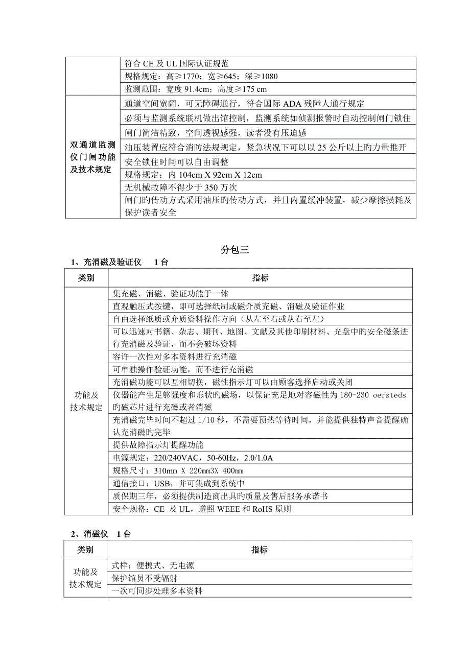 南京工业大学资源保障部_第2页