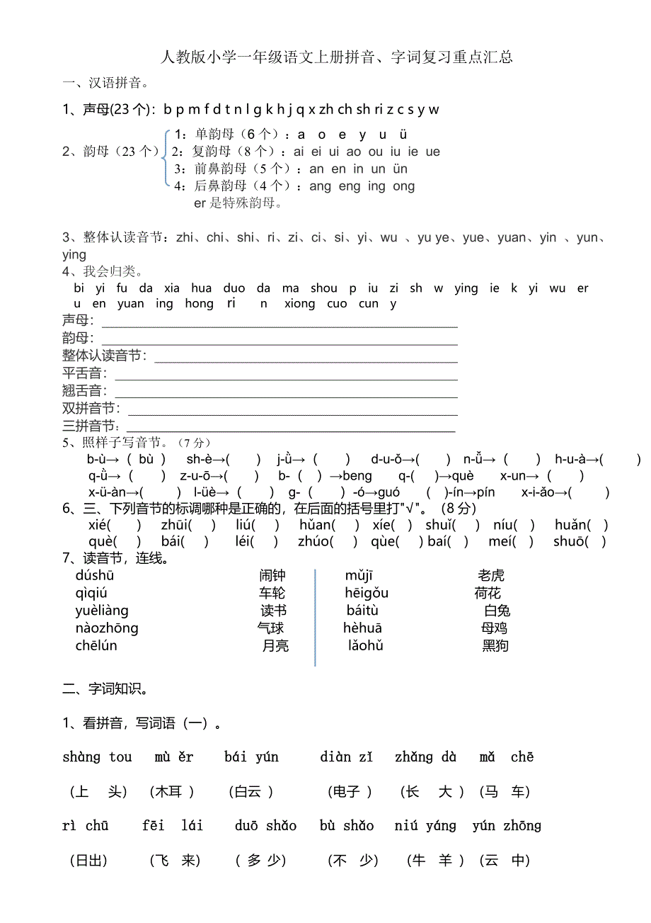 人教版小学一年级语文上册拼音字词复习重点汇总_第1页