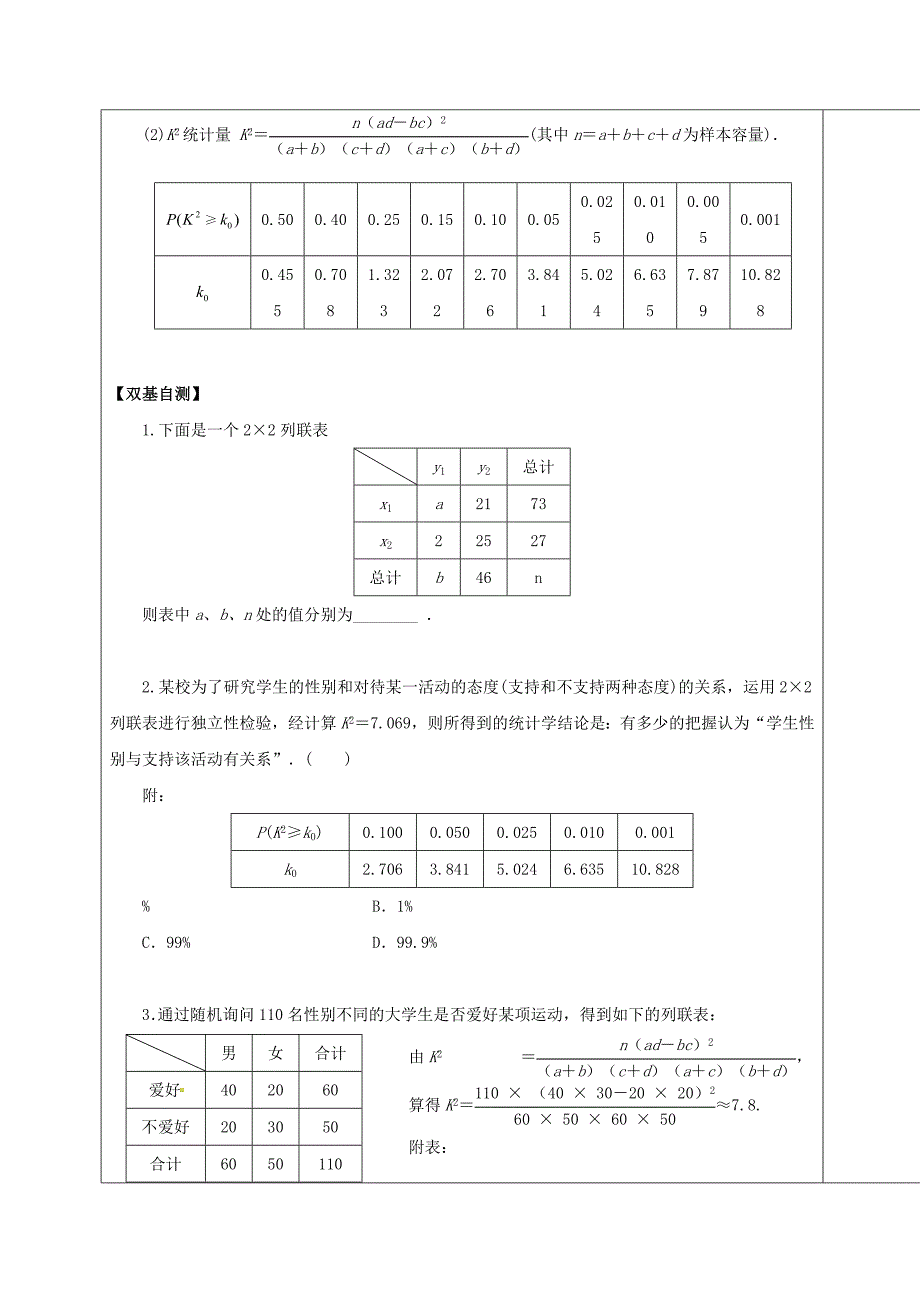 山东省胶州市2018届高考数学一轮复习专题独立性检验学案无答案文_第2页