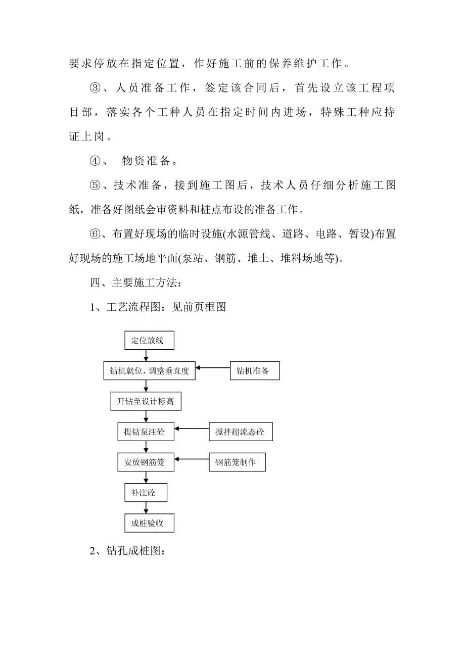 《高层超流态施工方案》_第5页