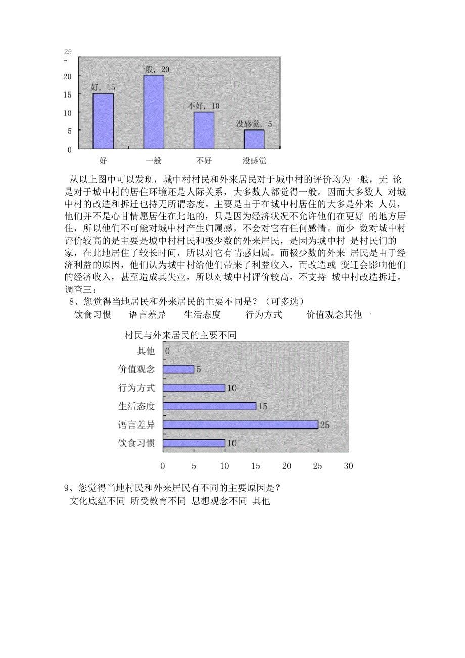 城中村村民与外来居民关系调查报告_第5页