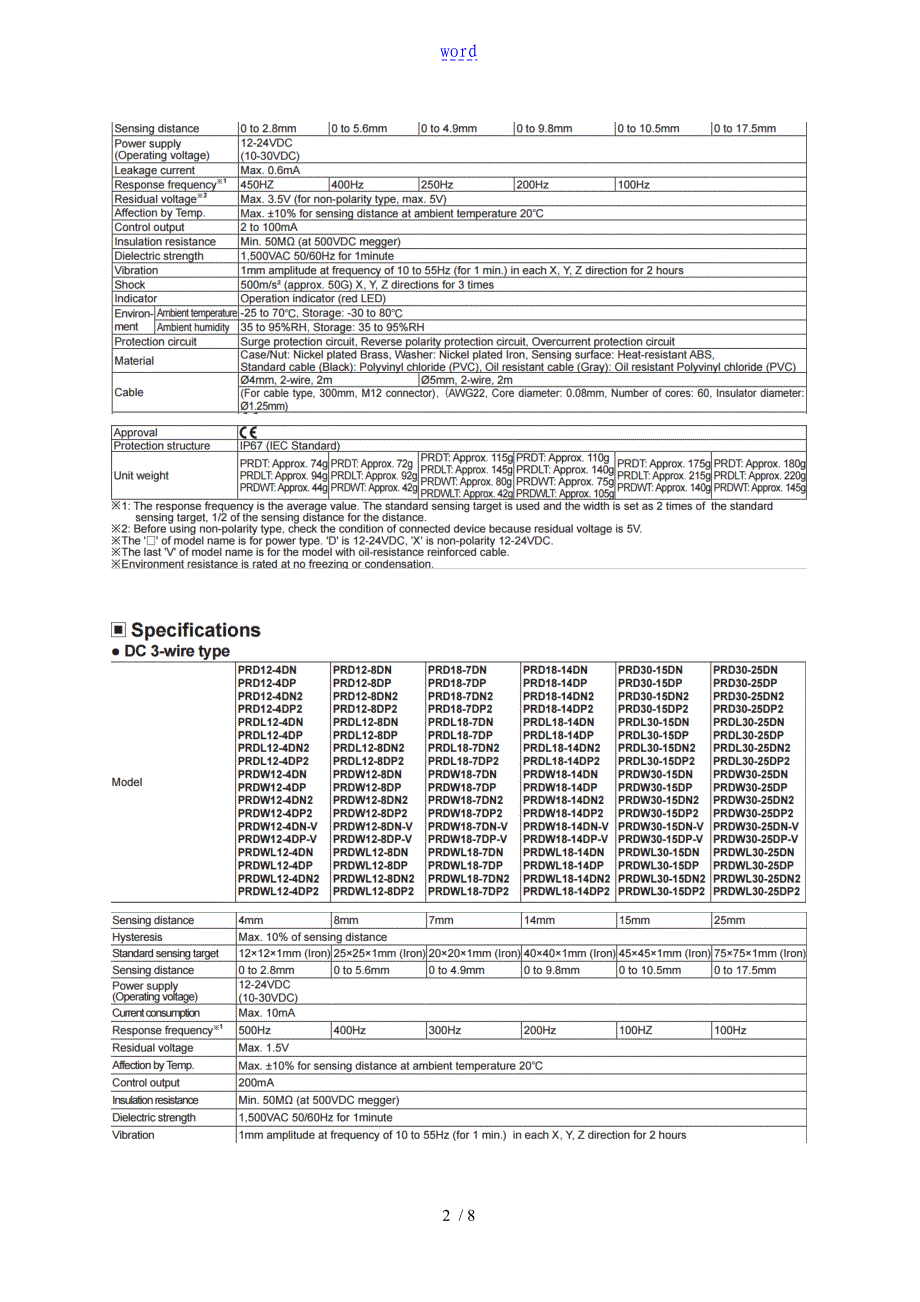 PRL30-15DP2尺寸全参数_第2页