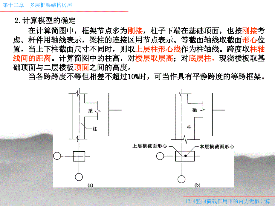 12.4多层框架结竖向荷载下的内力计算方法_第3页