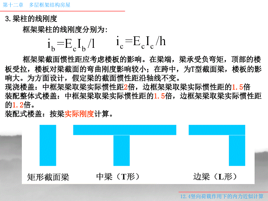 12.4多层框架结竖向荷载下的内力计算方法_第4页