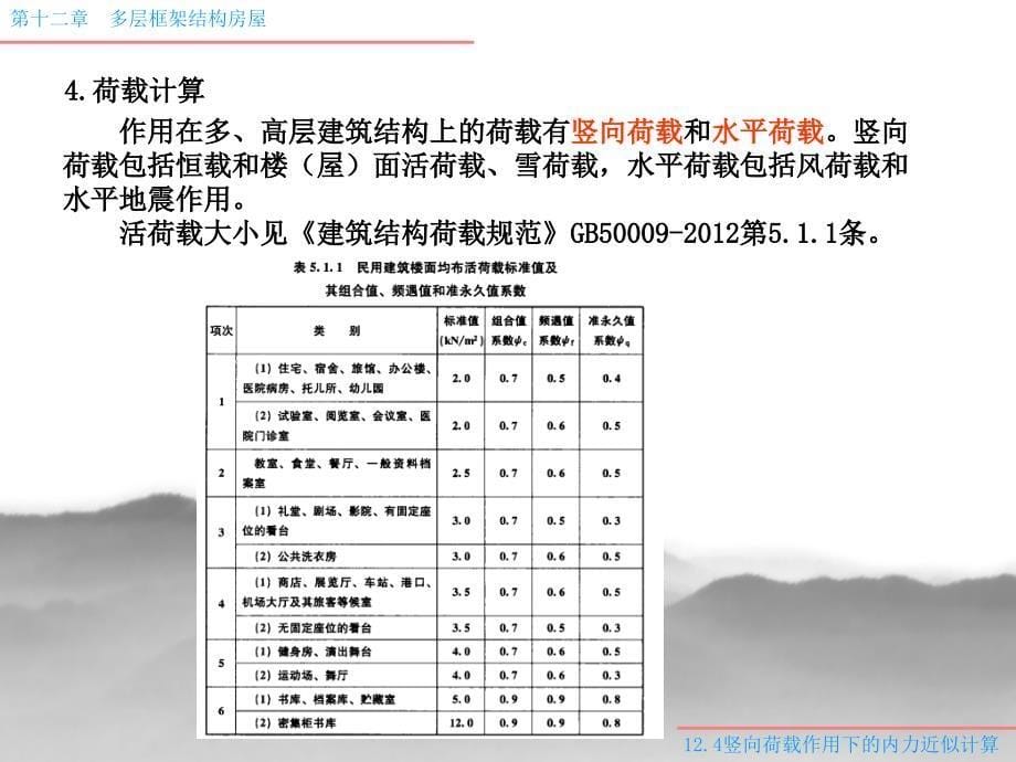 12.4多层框架结竖向荷载下的内力计算方法_第5页