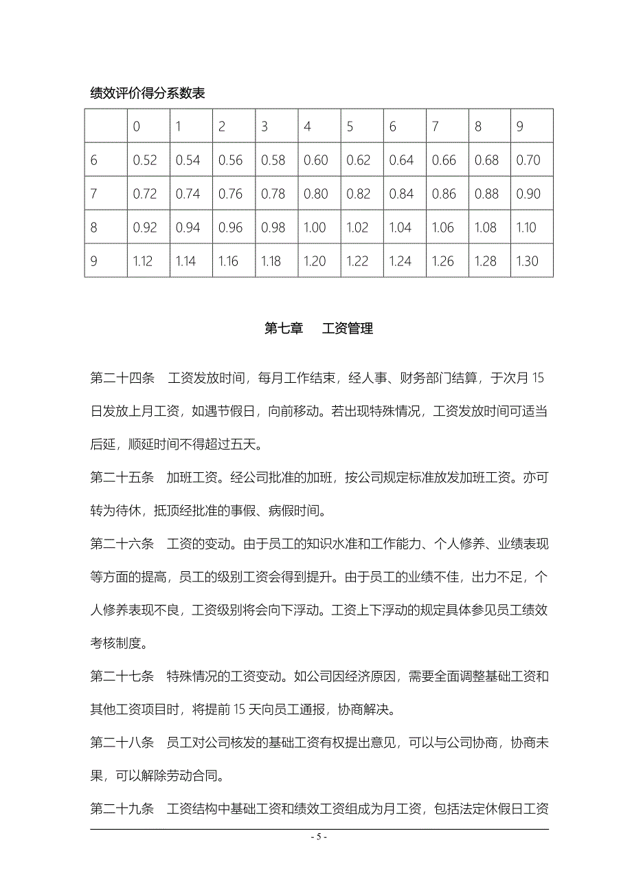 某医药有限公司薪酬办法.doc_第5页