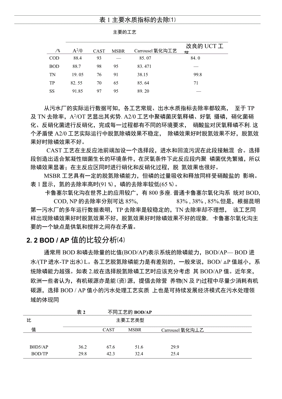 环境08 杨长发_第3页