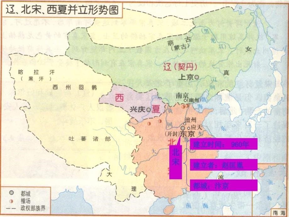 课 辽、西夏与北宋并立课件.ppt_第5页