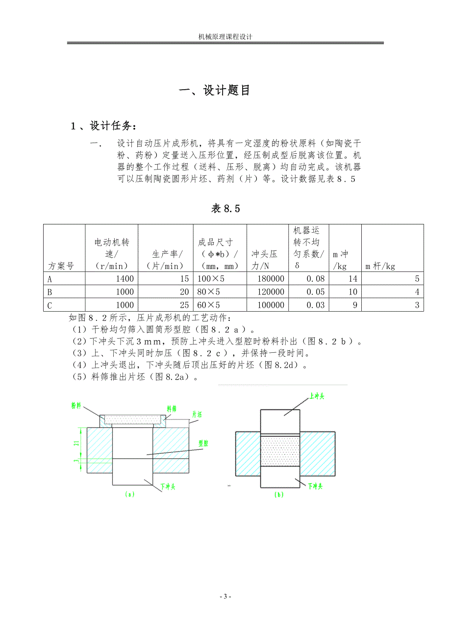 毕业论文设计--压片成形机的设计课程设计正文.doc_第3页