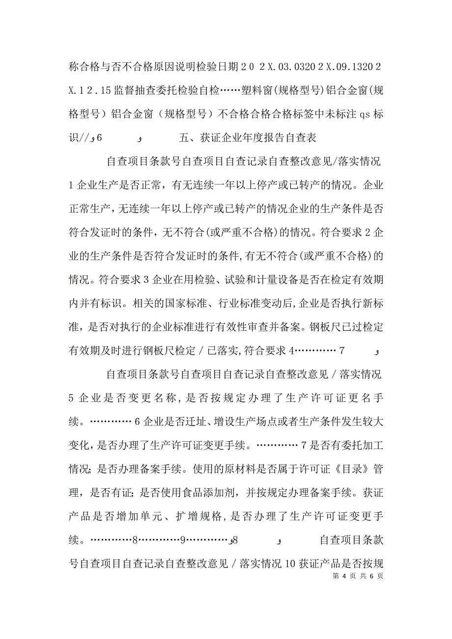 生产许可证年度自查报告_第4页